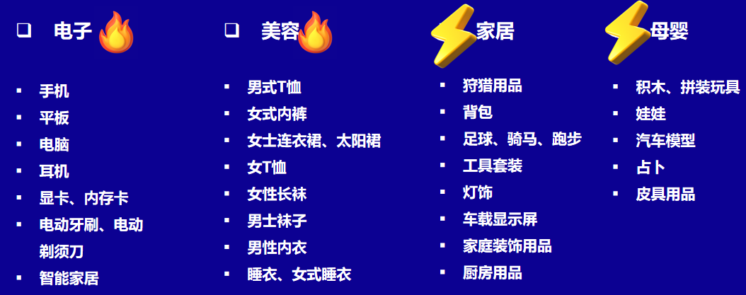 12个品类GMV增超110%！俄罗斯电商这些市场风口值得关注