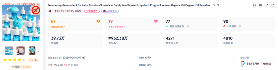TikTok五大驱蚊爆款揭秘，最高单品销售额超41万美元