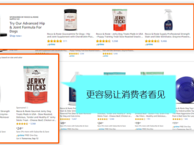 拆解<em>亚马逊流量</em>底层逻辑,广告投放效益最大化