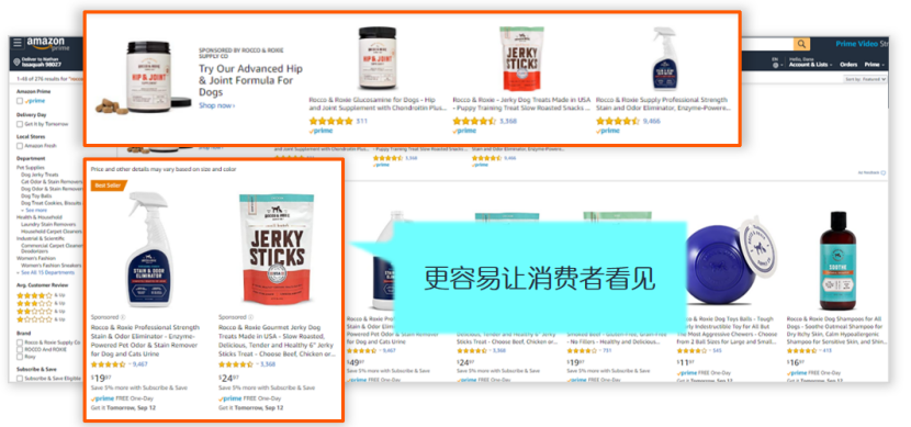 拆解亚马逊流量底层逻辑,广告投放效益最大化