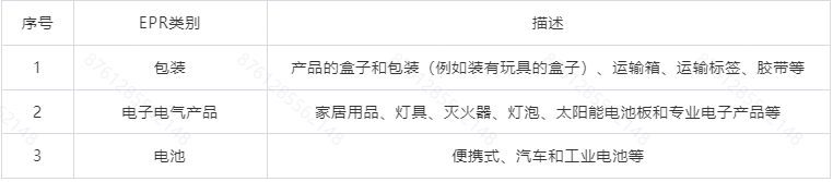 Temu平台希腊“生产者责任延伸”(EPR)政策合规指引