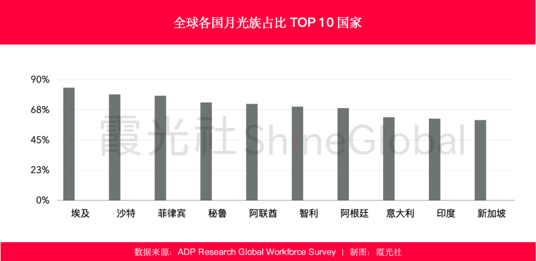 图片 从中东“三个开罗”到斋月慈善:社交出海如何通过深度本地化打破增长瓶颈?