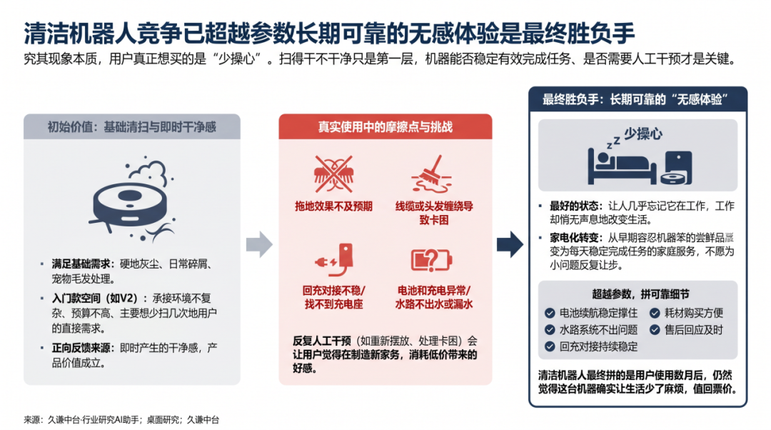 ILIFE/智意做出海，卖的不只是低价扫地机