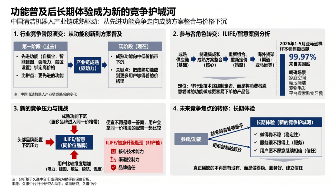 ILIFE/智意做出海，卖的不只是低价扫地机