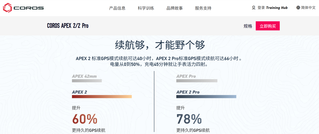 COROS的全球化战略：从专业运动市场到全球布局