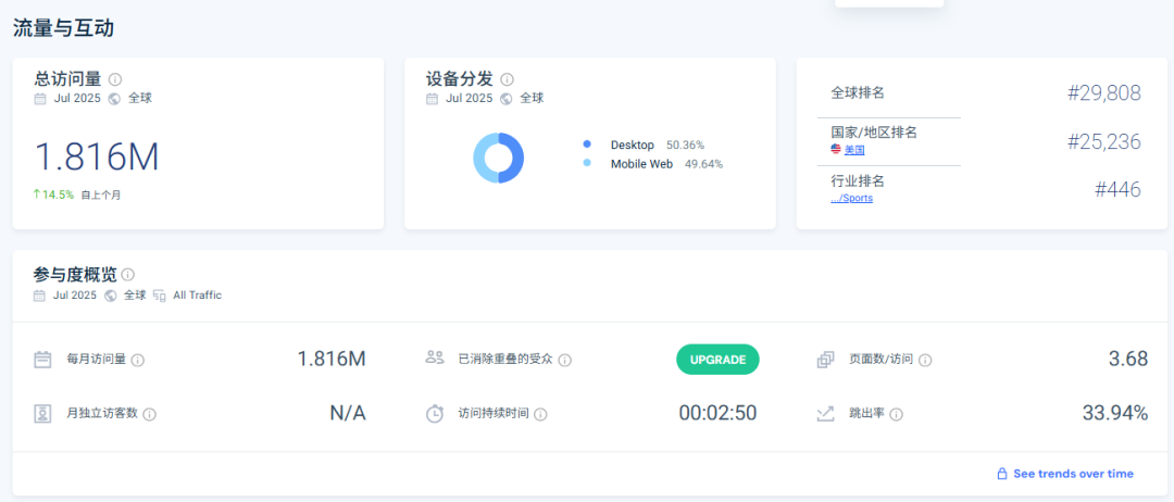 COROS的全球化战略：从专业运动市场到全球布局