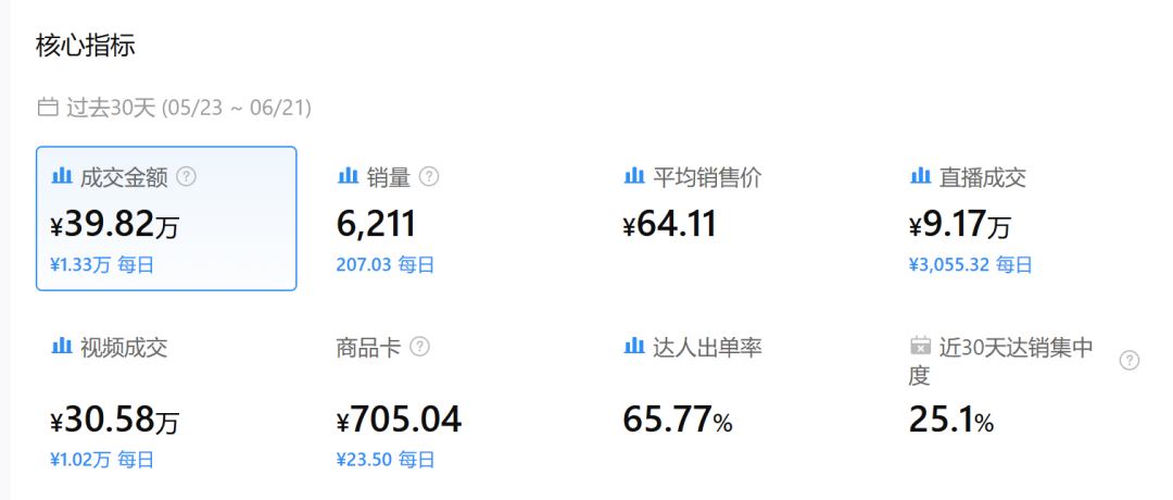 图片 安克CEO给充电宝判了“死刑”,但Shopee好评仍飞涨