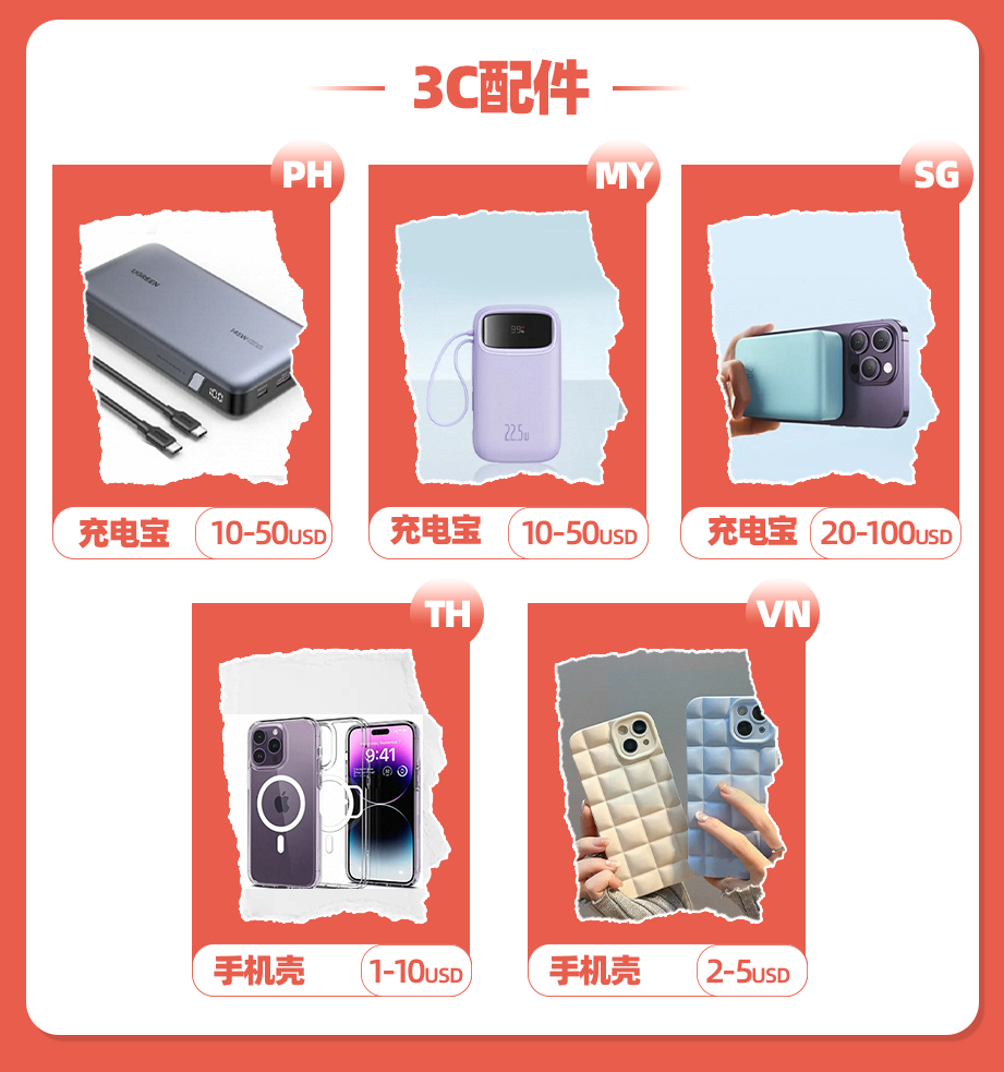 Lazada 东南亚单身群体消费报告