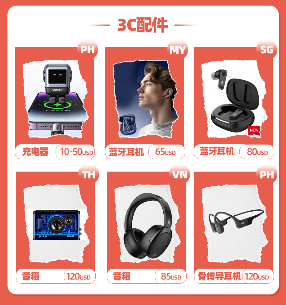Lazada 东南亚单身群体消费报告