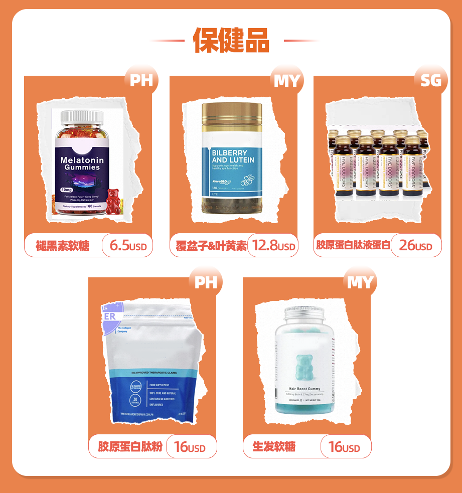 Lazada 东南亚单身群体消费报告