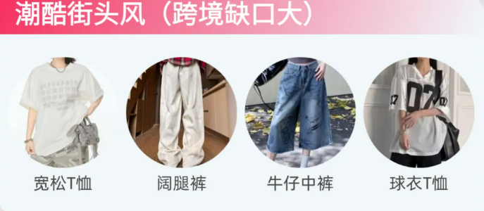 东南亚女装爆款打造指南：从需求洞察到全年布局