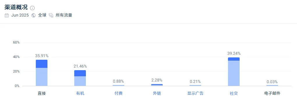 出口仿真枪给老外，有大卖年销40亿美元！