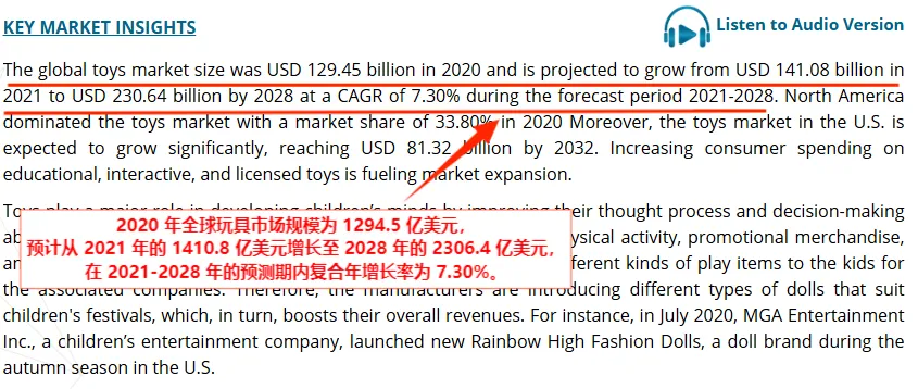 出口仿真枪给老外，有大卖年销40亿美元！