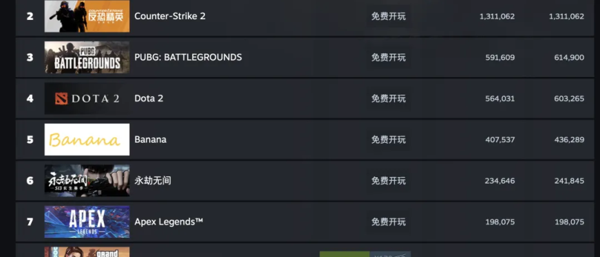 “爱他,就给他买黑神话”,国产游戏火爆全球,跨境卖家如何抓住商机?