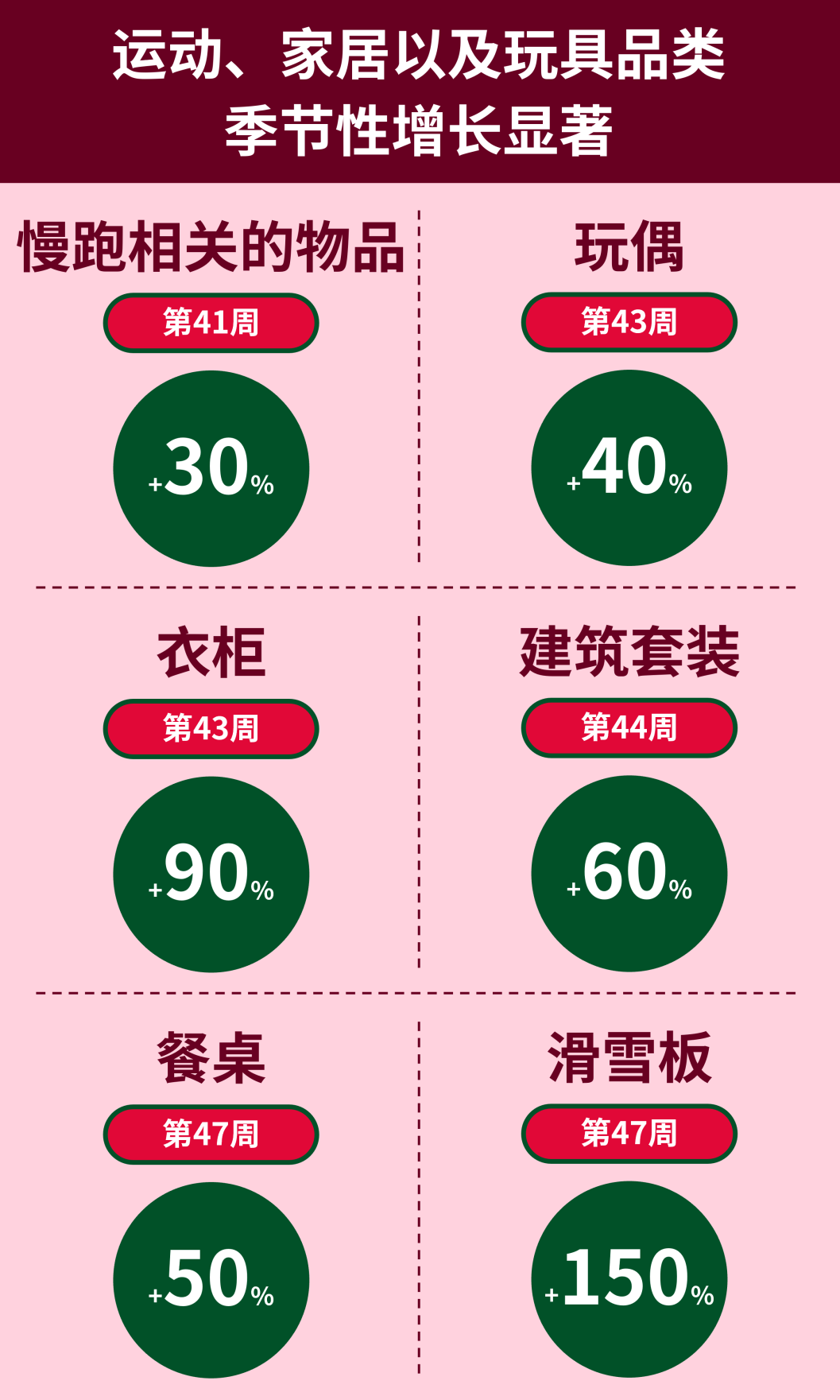 年终旺季来临，跨境卖家如何抓住德国市场机遇