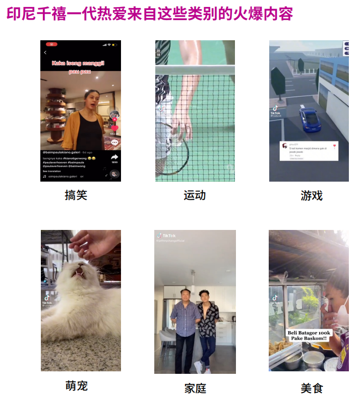 深度解析 TikTok Shop 印尼站：市场机遇与挑战