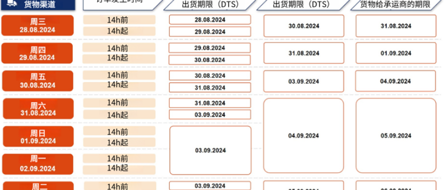 Shopee越南站发布国庆放假安排通知