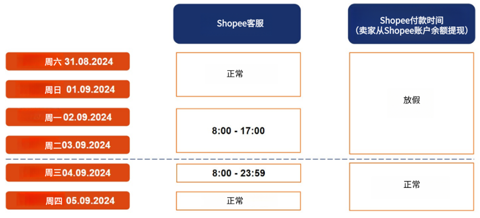Shopee越南站发布国庆放假安排通知