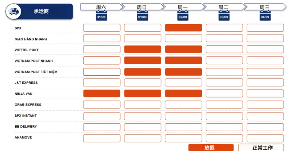 Shopee越南站发布国庆放假安排通知