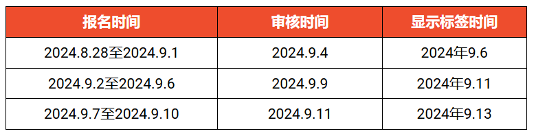 Shopee越南站发布国庆放假安排通知