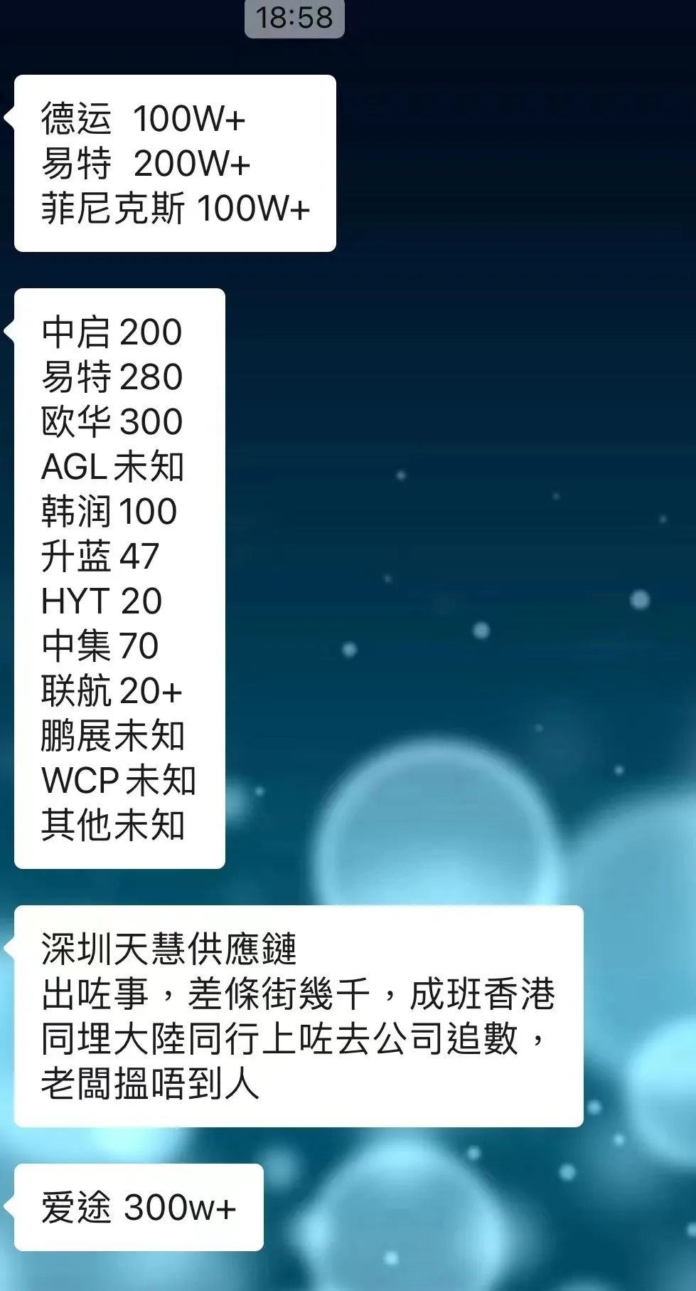 1.6亿元的天慧暴雷案深陷罗生门！是经营不善还是诈骗？