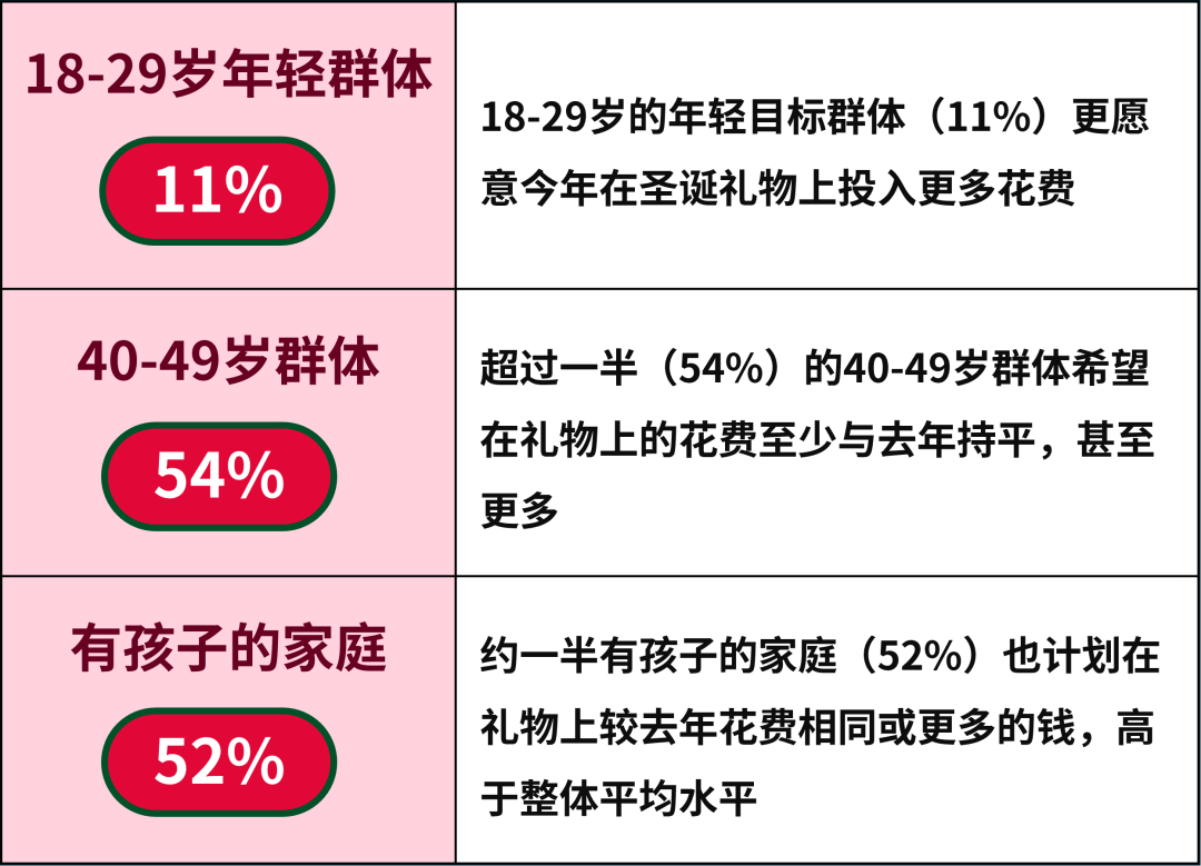 年终旺季来临，跨境卖家如何抓住德国市场机遇