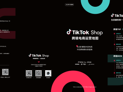 <em>TikTok</em> <em>Shop</em> 跨境电商运营地图