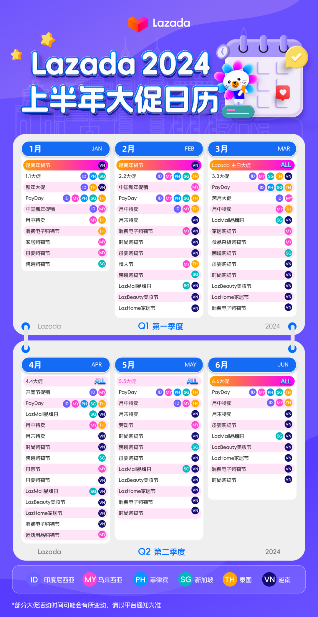 Lazada  2024上半年大促活动日历