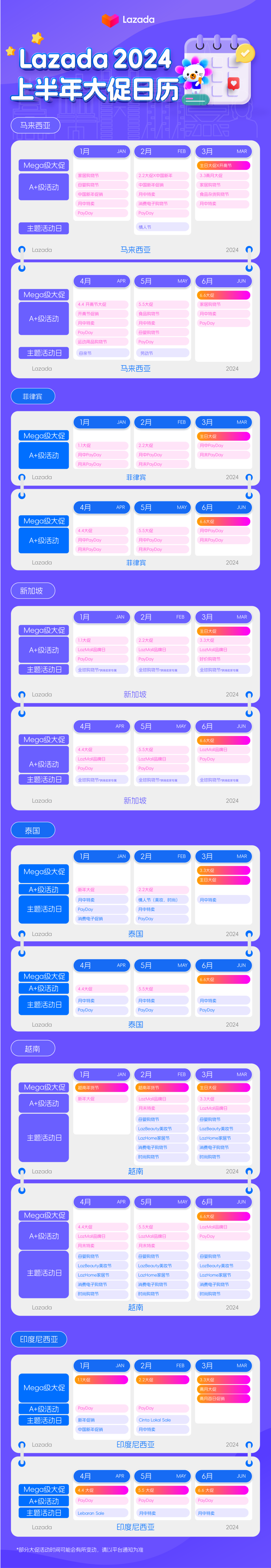 Lazada  2024上半年大促活动日历