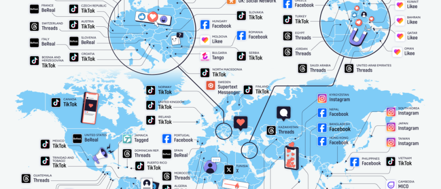 全球社交媒体平台红黑榜