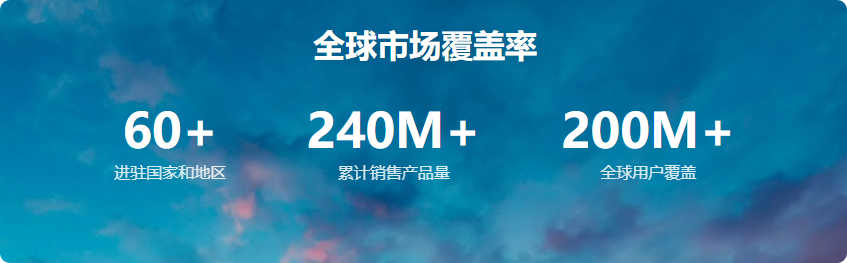 图片 全球销量200万台!曾被嘲“智商税”的品类,深圳品牌把它盘活了!