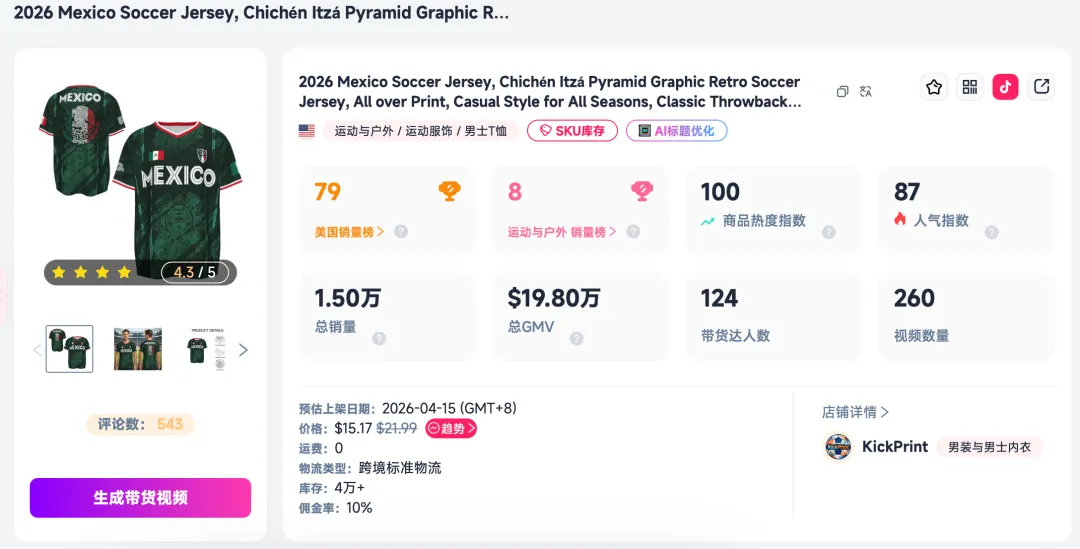 热销品类 世界杯才开打,TikTok上这些商品先爆了!
