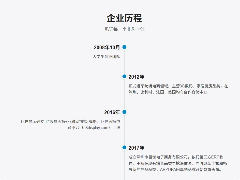 图片 全球销量200万台!曾被嘲“智商税”的品类,深圳品牌把它盘活了!