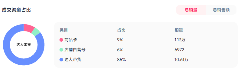 图片 “山寨”出奇迹?卖家靠它5个月赚走1500万