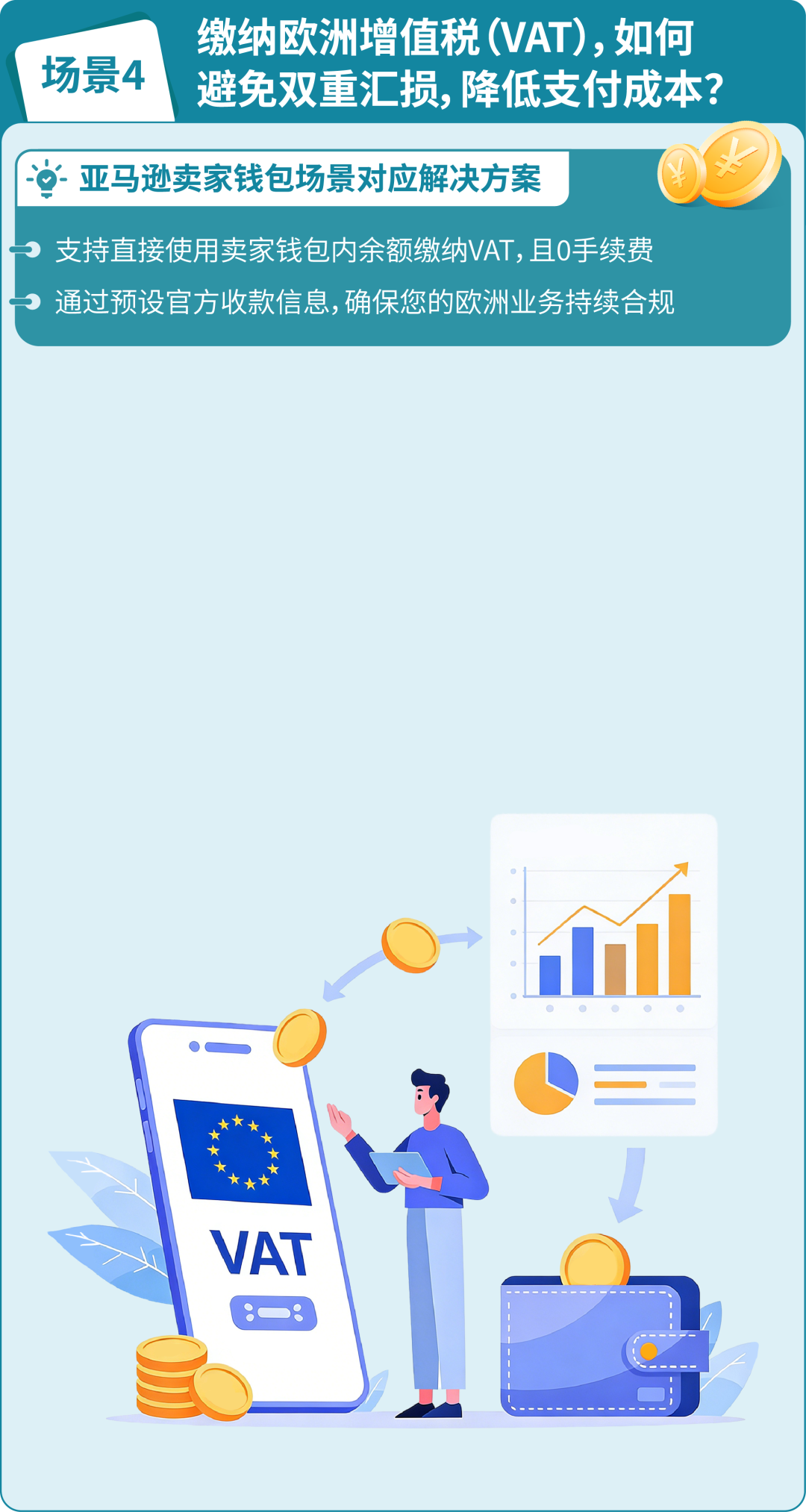 图片 上新!亚马逊卖家钱包登陆欧洲,直付VAT零汇损,收付安全有保障!
