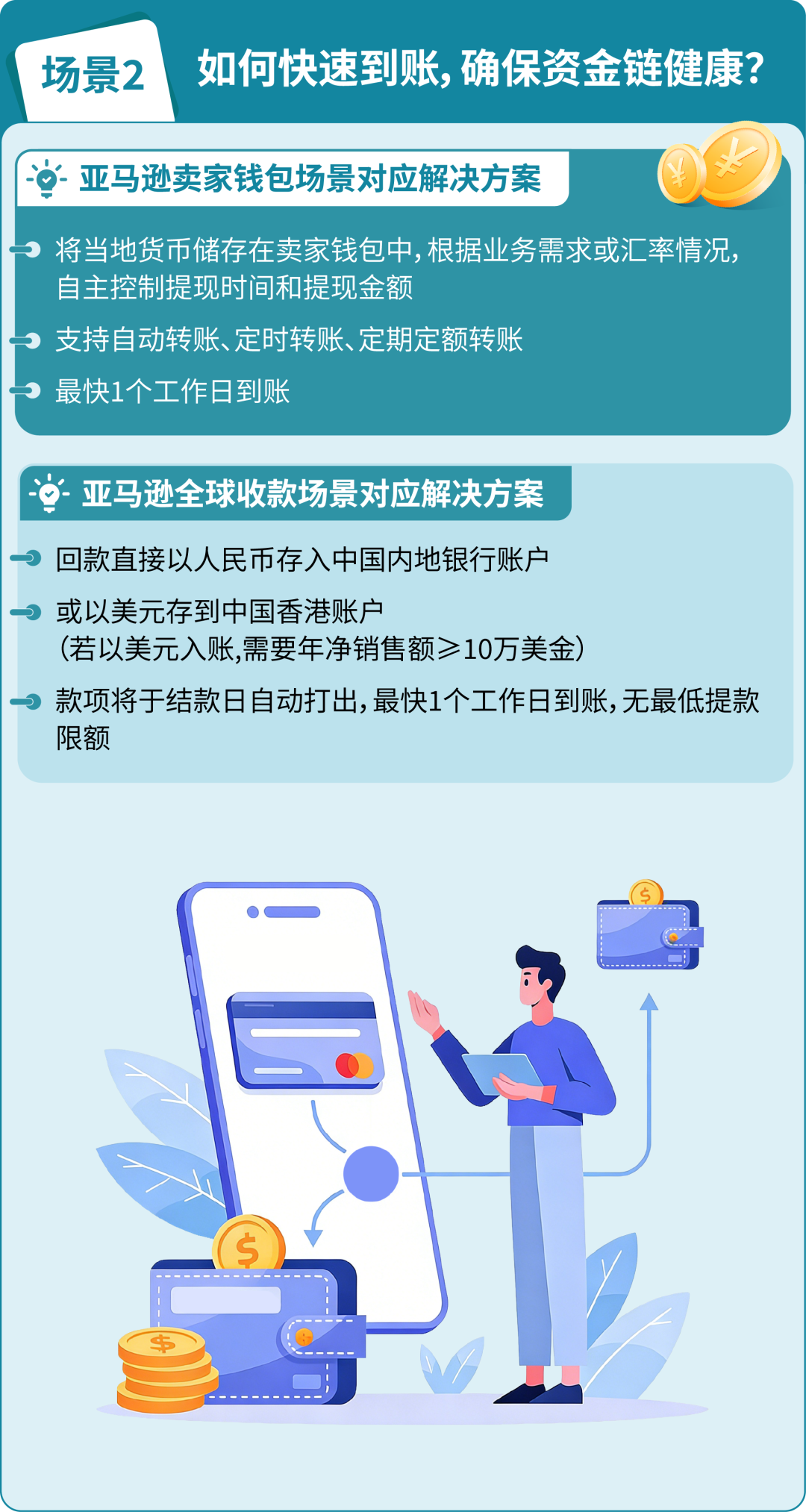 图片 上新!亚马逊卖家钱包登陆欧洲,直付VAT零汇损,收付安全有保障!