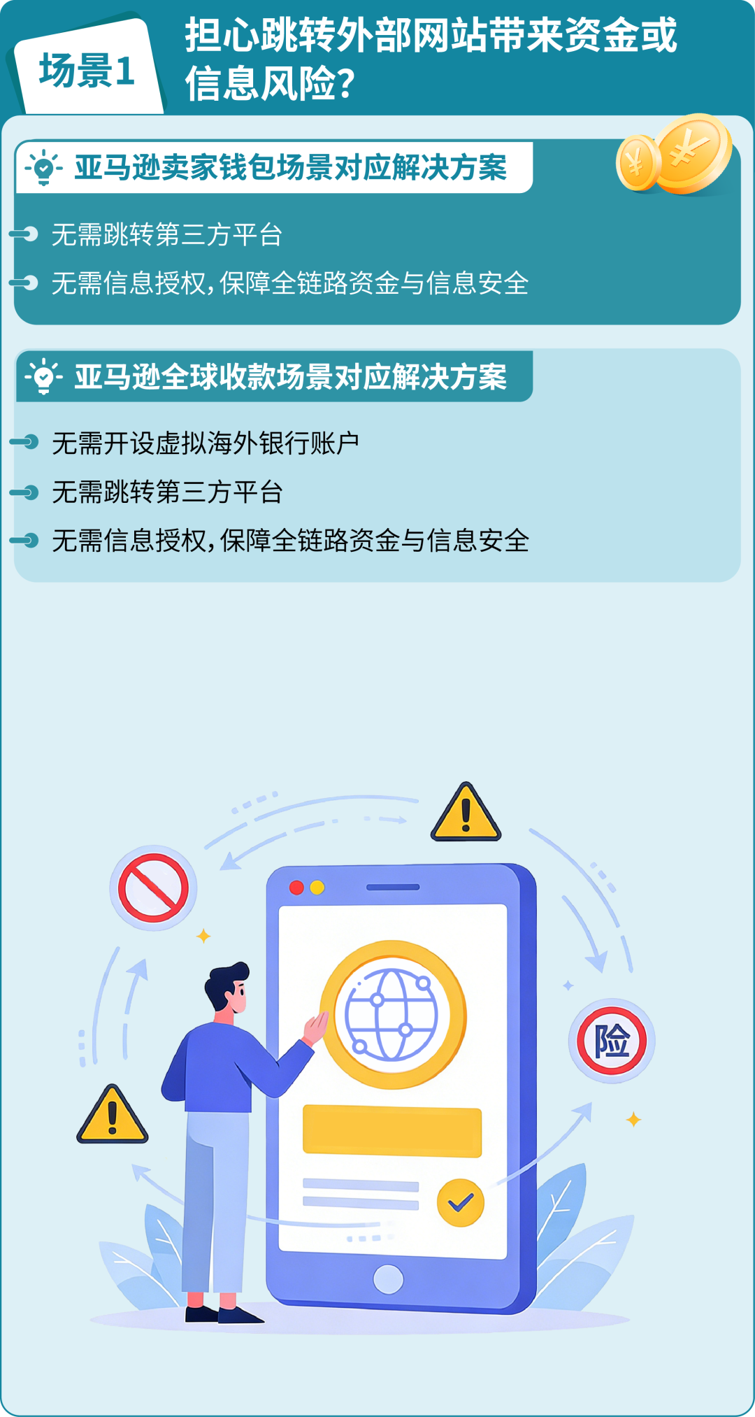 图片 上新!亚马逊卖家钱包登陆欧洲,直付VAT零汇损,收付安全有保障!