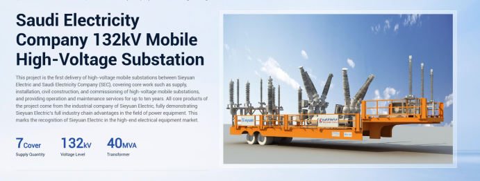 图片 出口646亿、暴涨36%!全球变压器“一货难求” | 爆品洞察