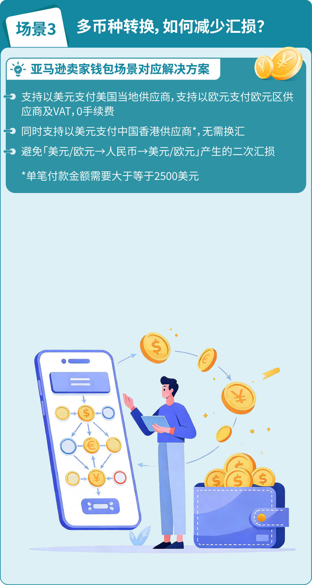 图片 上新!亚马逊卖家钱包登陆欧洲,直付VAT零汇损,收付安全有保障!