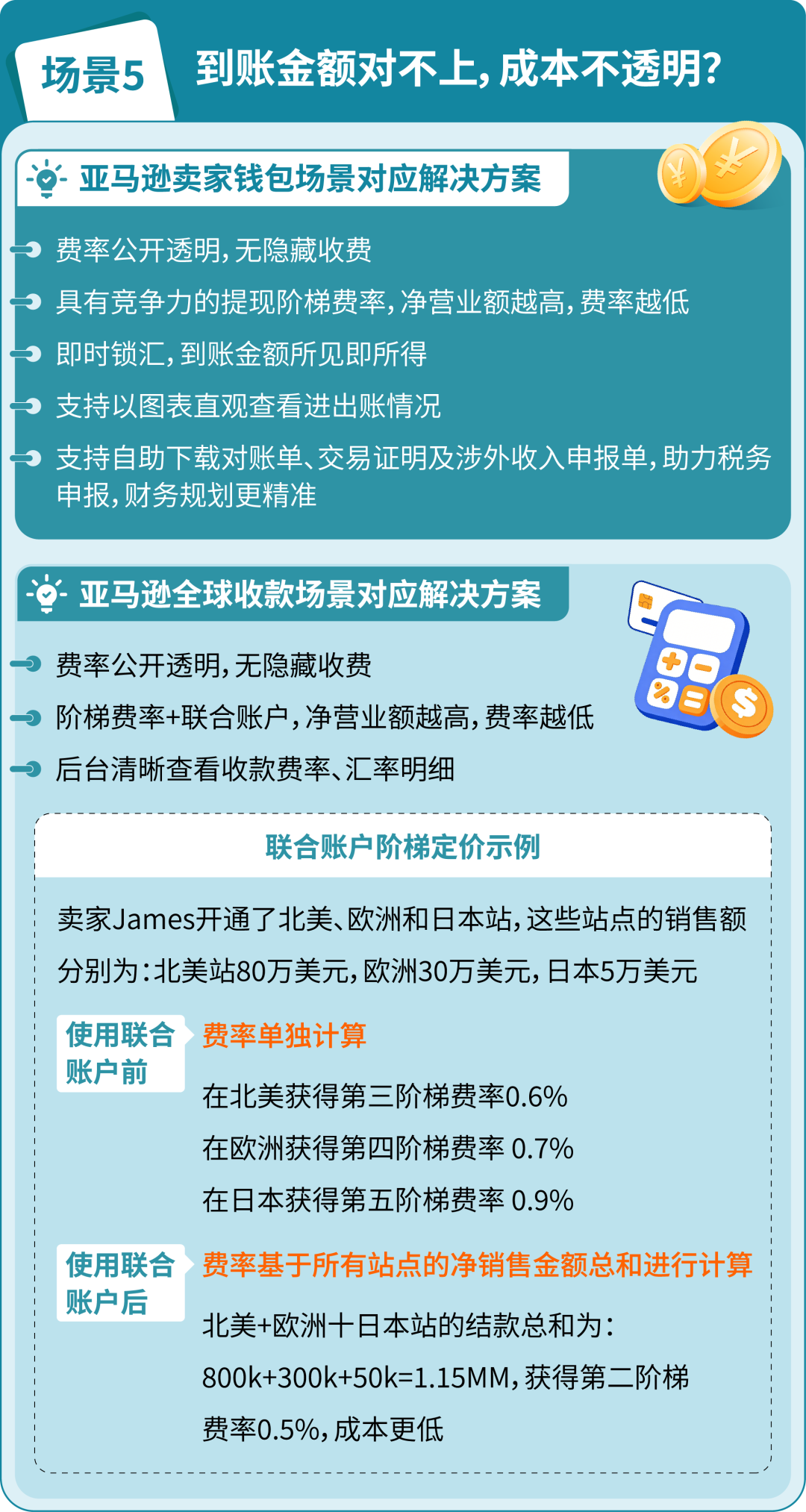 图片 上新!亚马逊卖家钱包登陆欧洲,直付VAT零汇损,收付安全有保障!