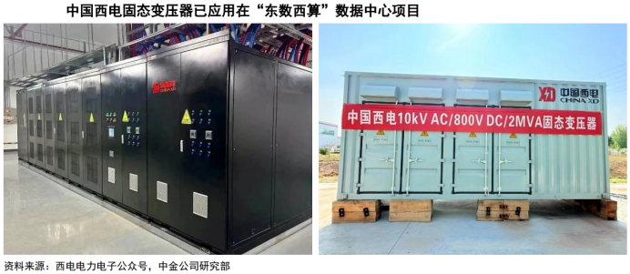 图片 出口646亿、暴涨36%!全球变压器“一货难求” | 爆品洞察