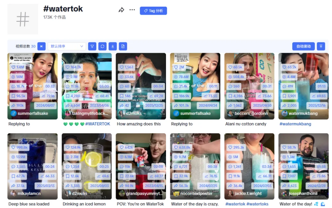 图片 爆卖53亿,二手溢价6倍!保温杯变身时尚单品 | 品牌出海