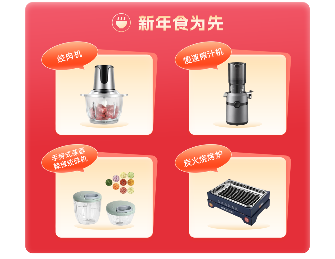 Lazada2026越南年货节热销趋势&关键词解读