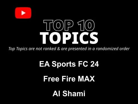 游戏、冲突、爱情......2024年中东和北非地区的十大关键词