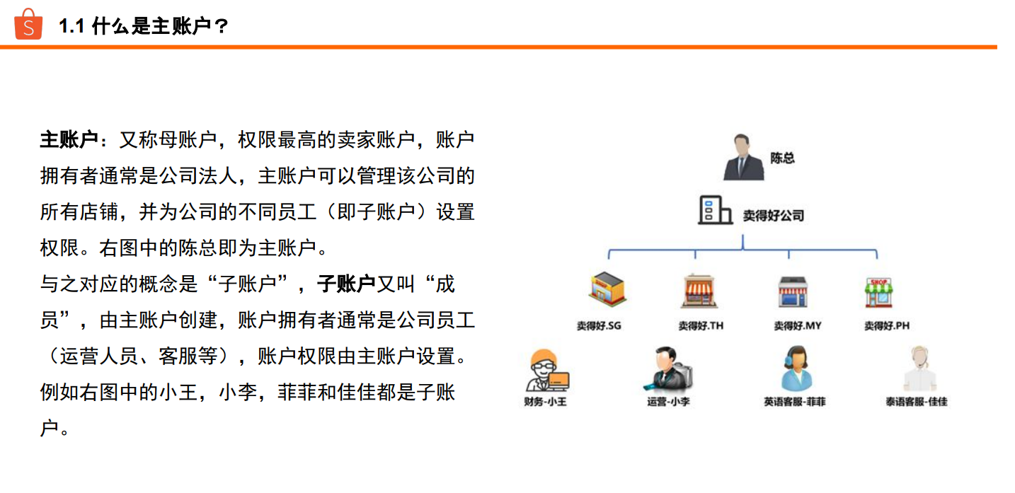 主账户含义介绍