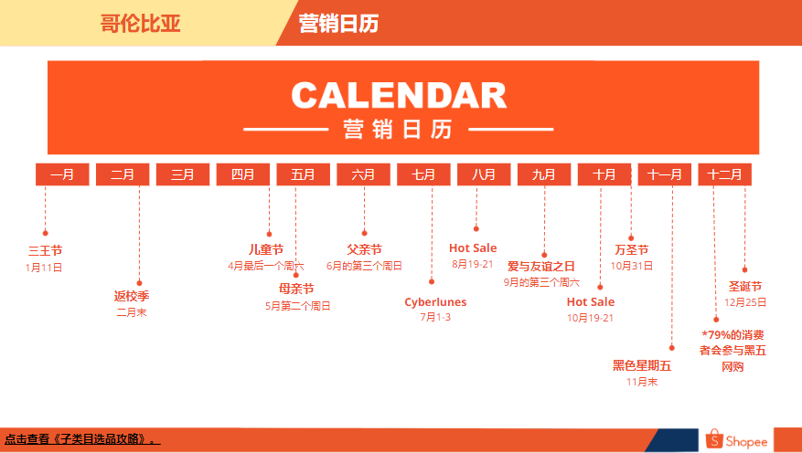 哥伦比亚大促营销日历