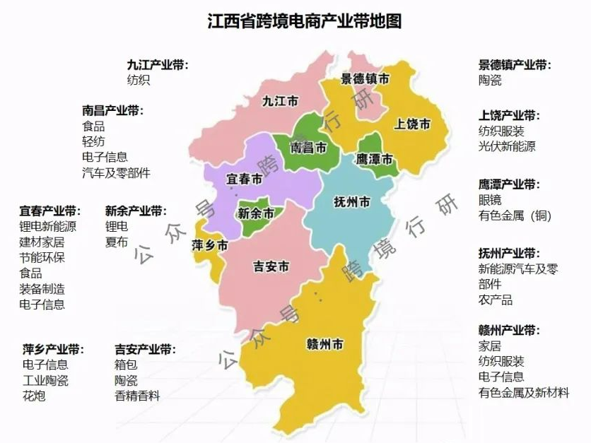 最低调的省份！江西跨境电商产业带地图正式发布