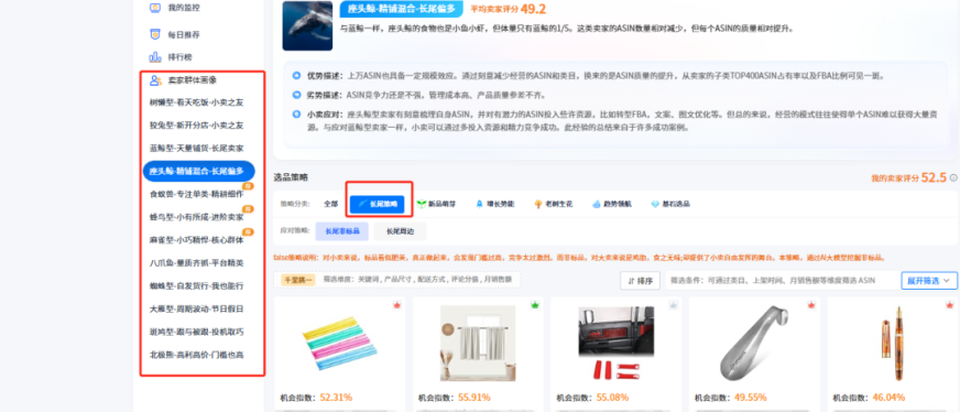 2025做亚马逊,中小卖家做什么产品能赚到钱?