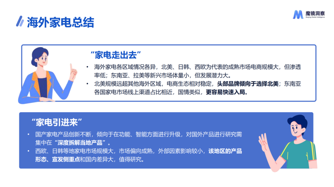 2025年品牌出海如何布局？从5大行业热门赛道看市场新商机