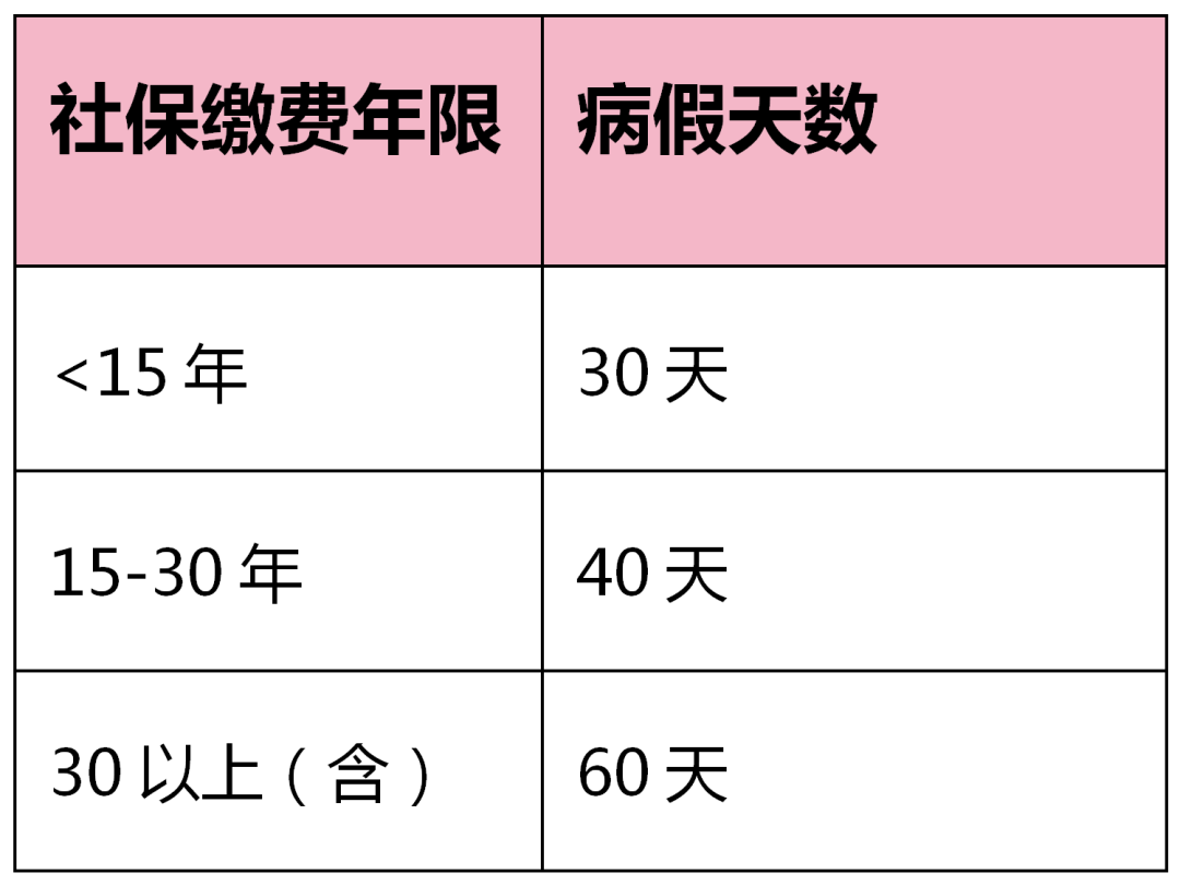 美妆品牌出海东南亚用工指南|越南篇
